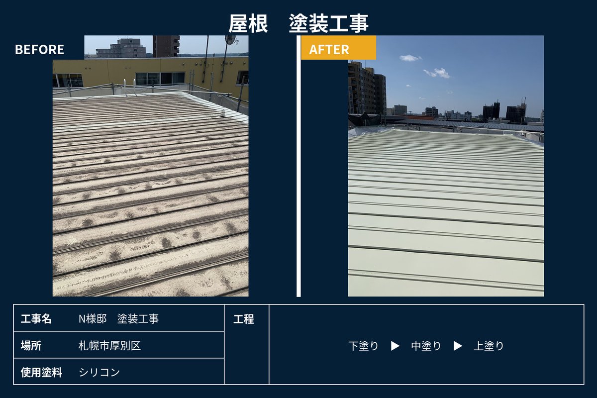 屋根塗装工事（シリコン）